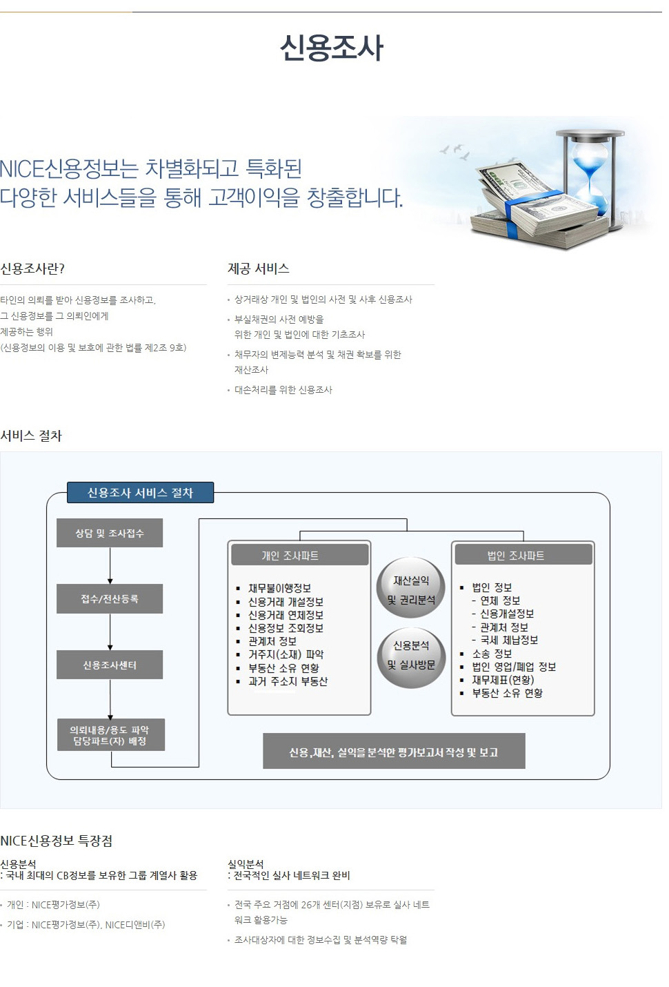 나이스신용정보